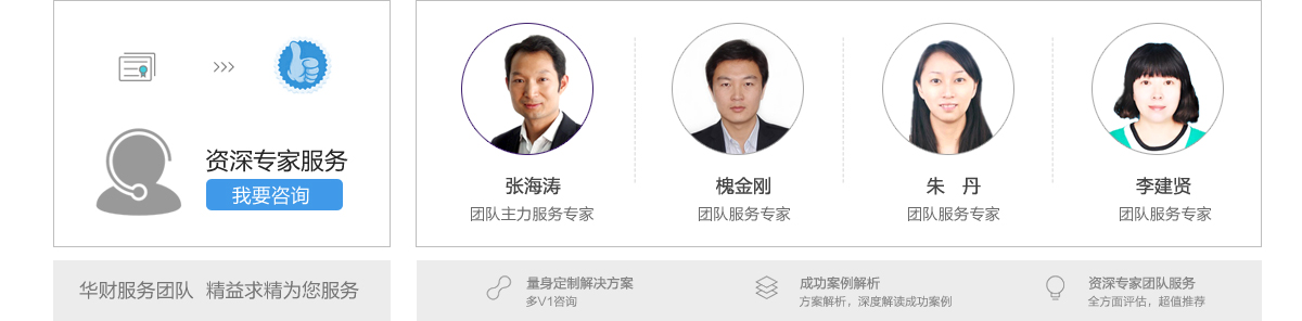 团队服务